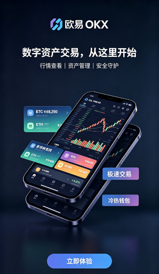 欧交易所app官方网站入口平台介绍配图